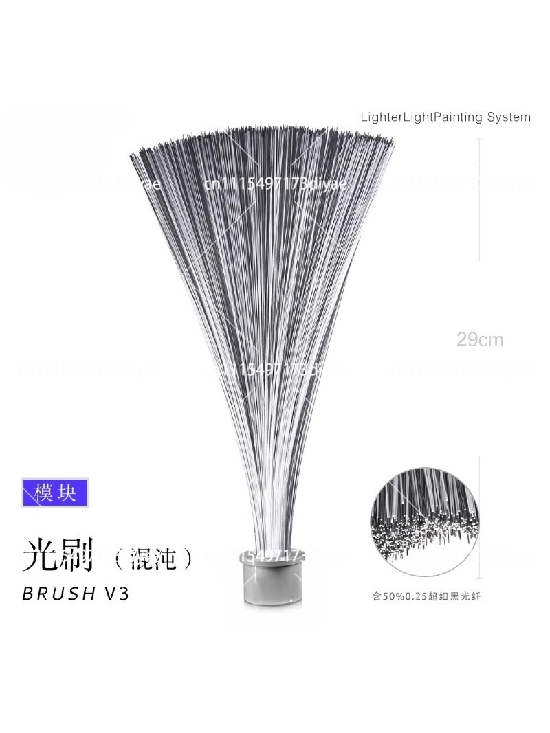 การถ่ายภาพไลท์เพนท์ติ้ง ภาพถ่า - Photography Lighting Guides บทวิจารณ์และราคา