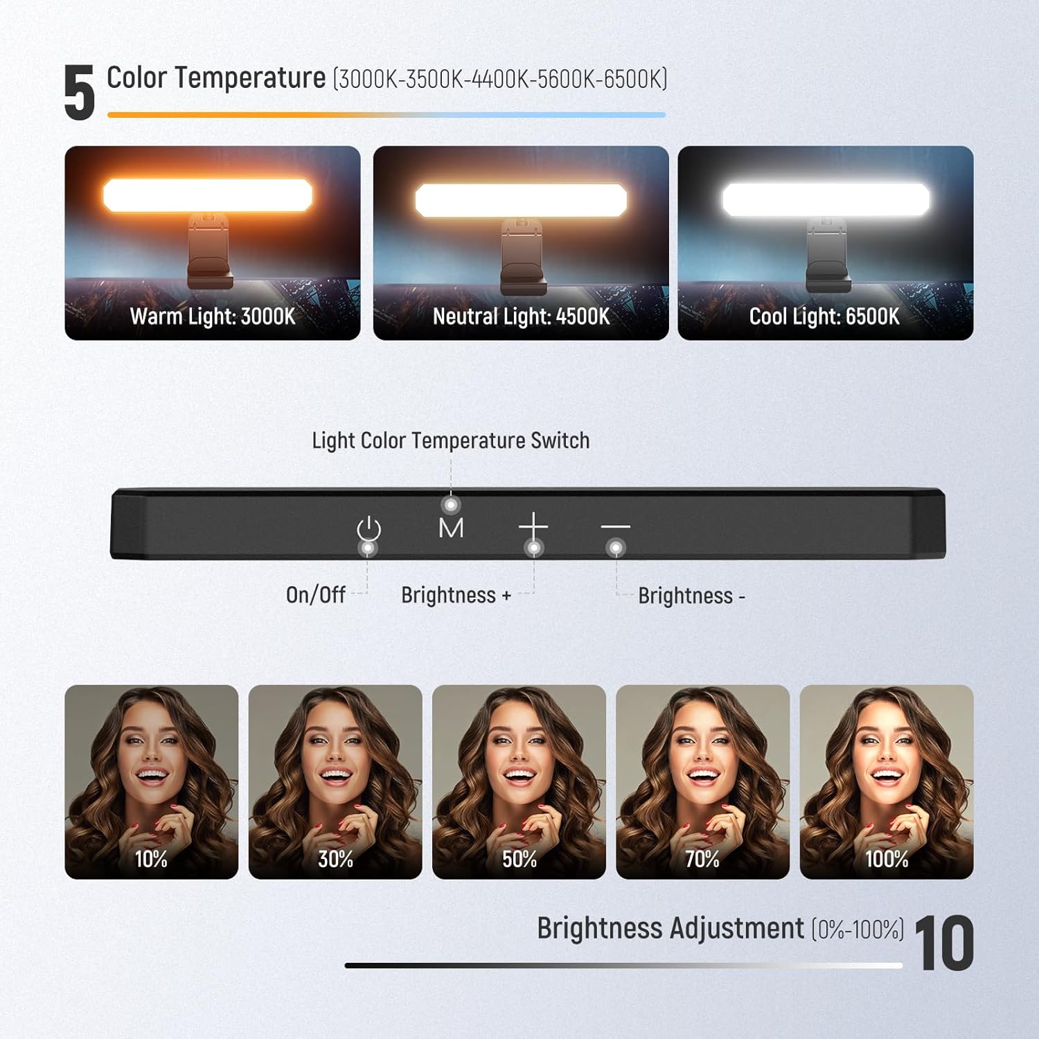 ไฟส่องสว่างแบบแท่ง NEEWER Basi - Photography Lighting Description บทวิจารณ์และราคา