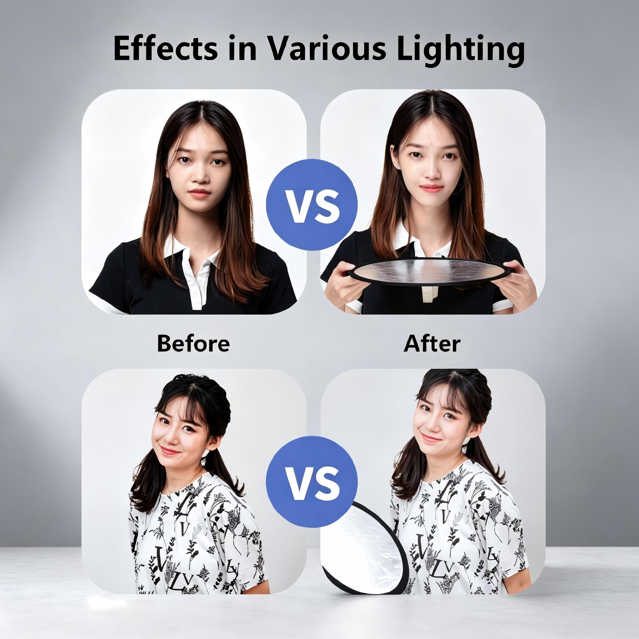 แผ่นสะท้อนแสงสำหรับถ่ายภาพ 2-i - Photography Lighting Kit Portable บทวิจารณ์และราคา